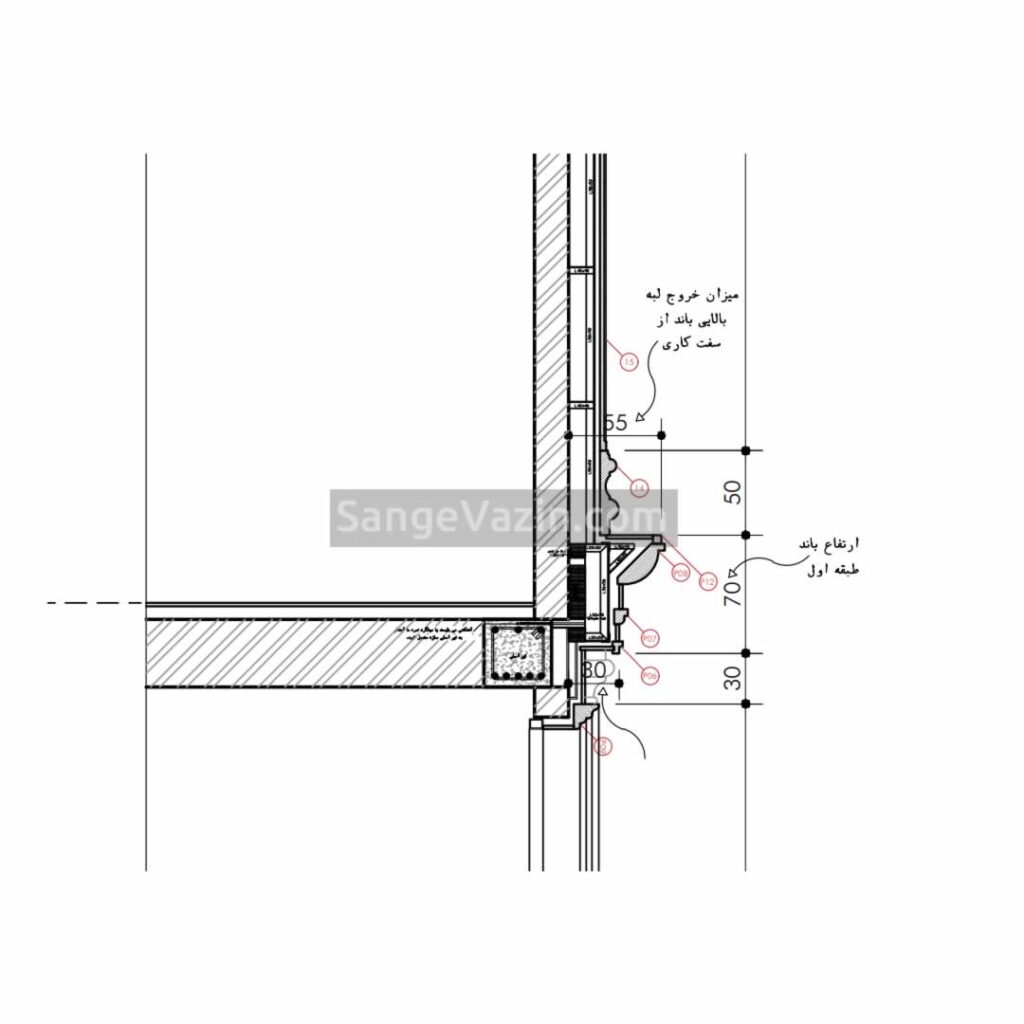 cornice compute for facade