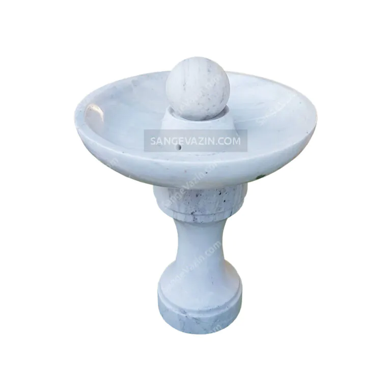 Rolling sphere fountain