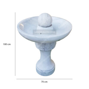 Rolling Sphere Fountain