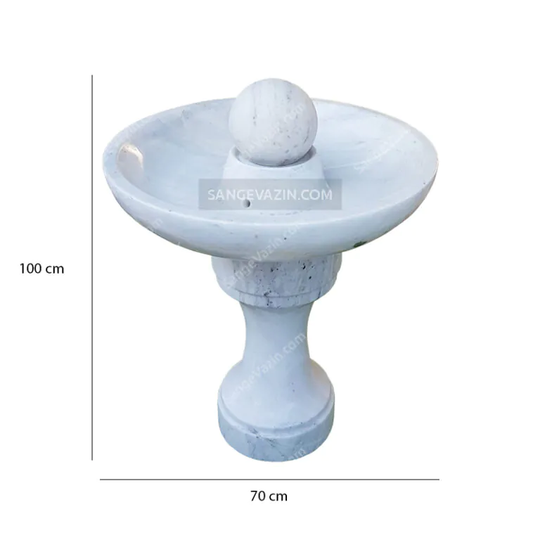 Rolling Sphere Fountain