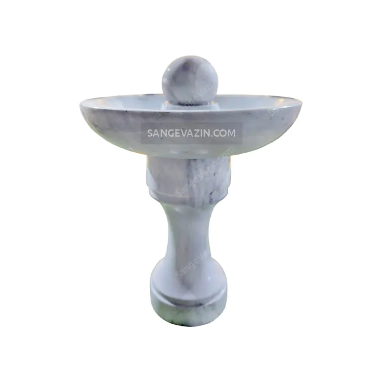 Rolling sphere fountain