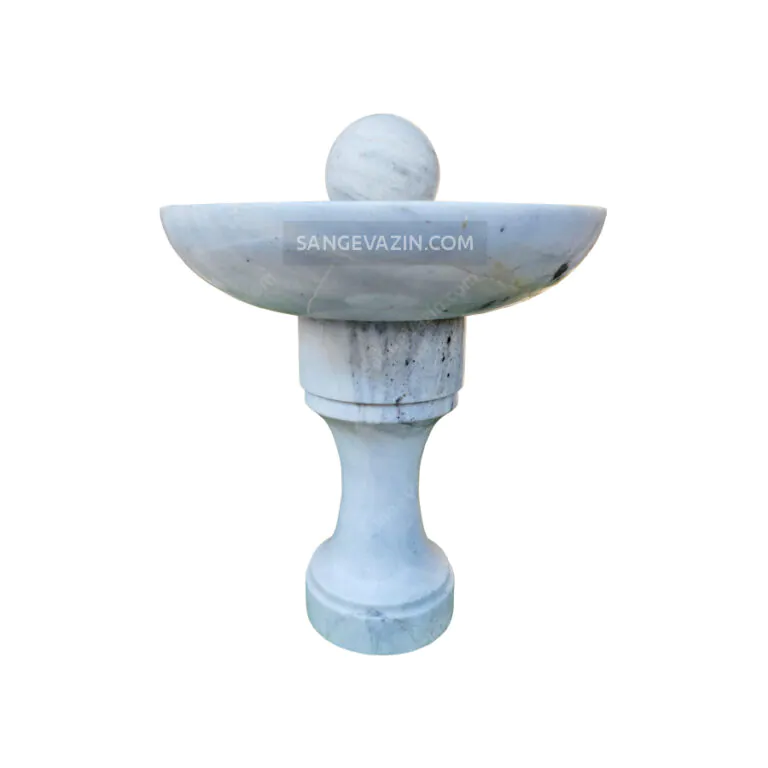 Rolling sphere fountain