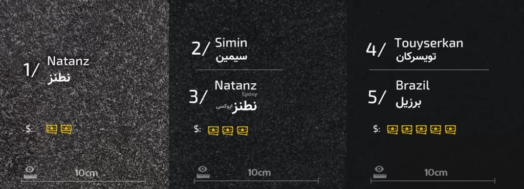 Granite stone types